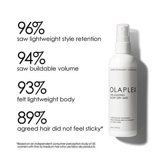 Olaplex Volumizing Blow Dry Mist