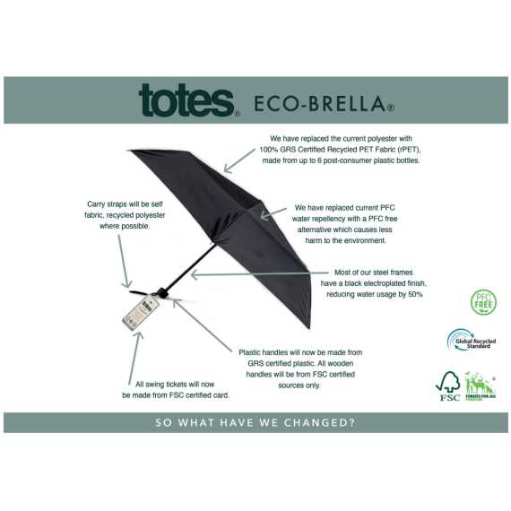 Umbrella eco X-TRA Stong Mini Black