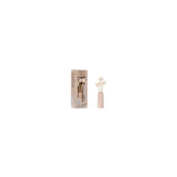 Angels Charm 16 ml Dufpinne