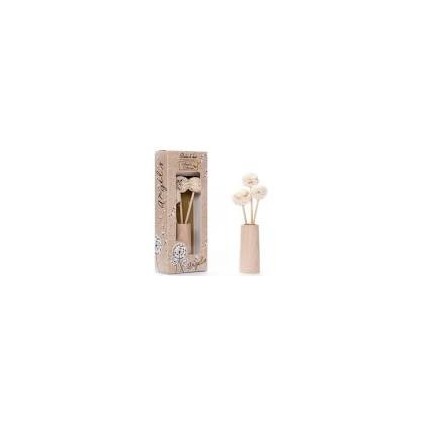 Angels Charm 16 ml Dufpinne