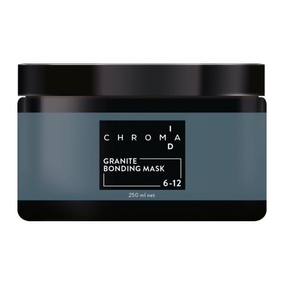 Chroma Granite Bonding Mask 6-12